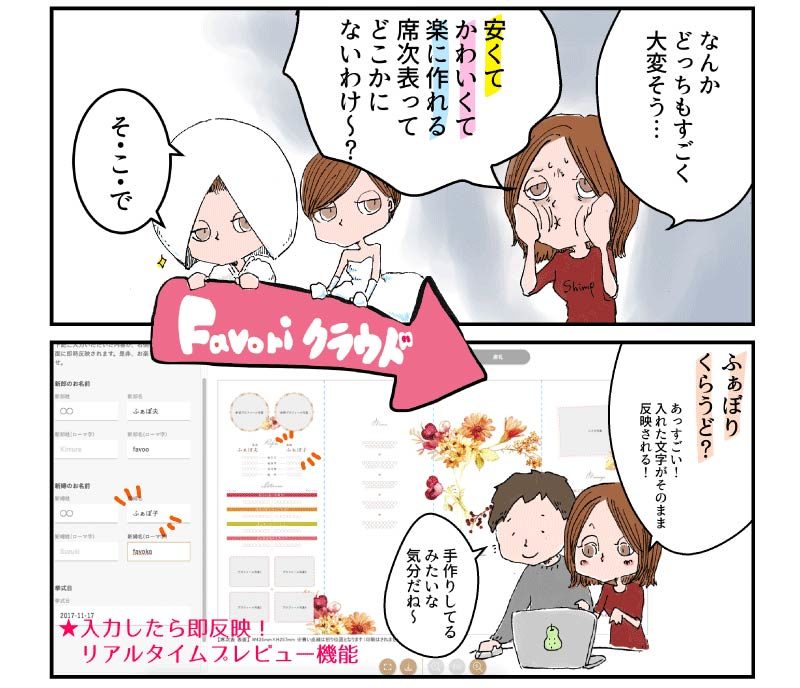 マンガで分かる結婚式の席次表作り