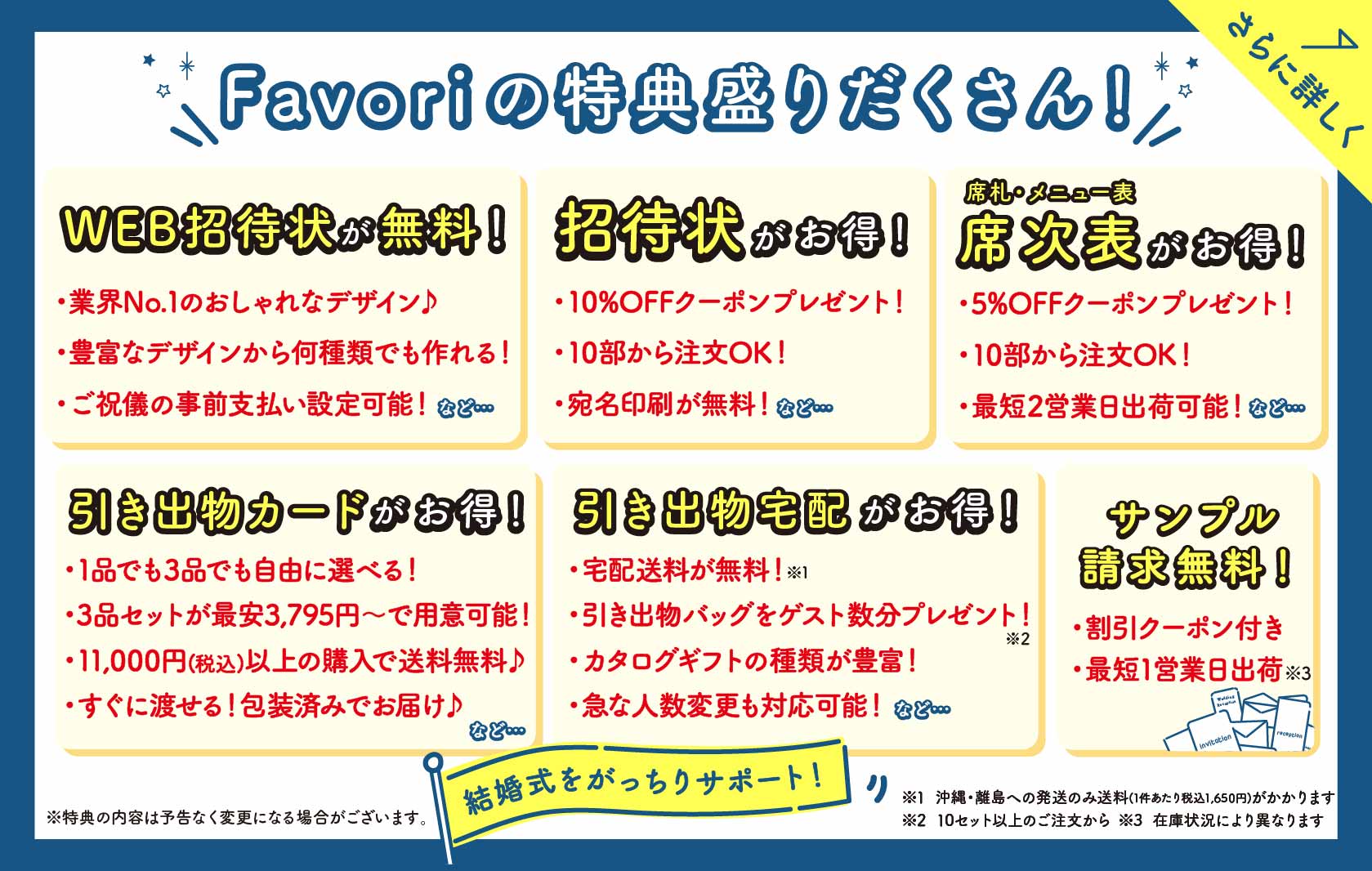 キャンペーン