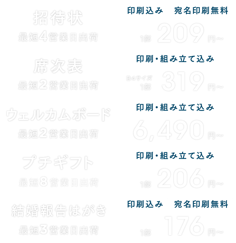 日本最大の 席札メニューブックC ウェディング メニュー表兼席札