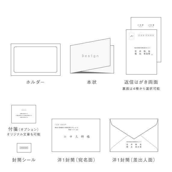 招待状手作りの新しいカタチ Favori クラウド マカロンブルー招待状