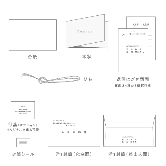 招待状手作りの新しいカタチ「favori クラウド」｜ビギニング