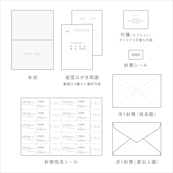 招待状手作りの新しいカタチ「favori クラウド」｜ローズポップ