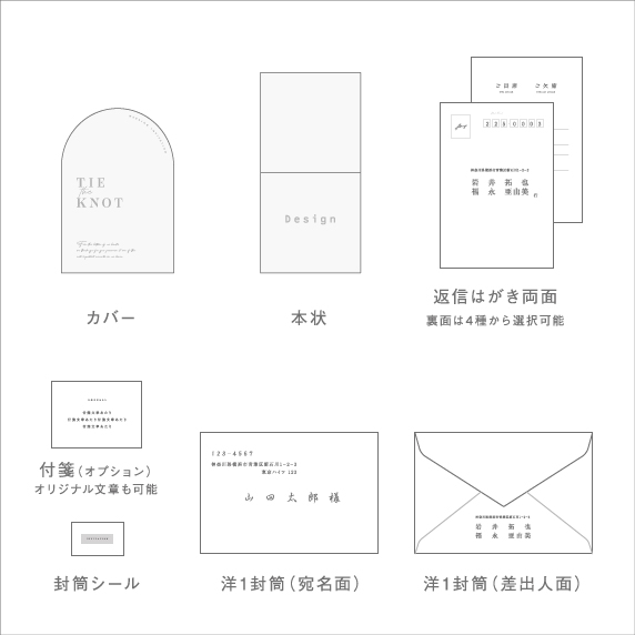 招待状手作りの新しいカタチ「favori クラウド」｜クック招待状