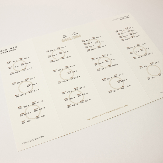 デザインE メニュー表付き席次表 100部 席次表手作りの新しいカタチ「favori クラウド」｜ジェーン