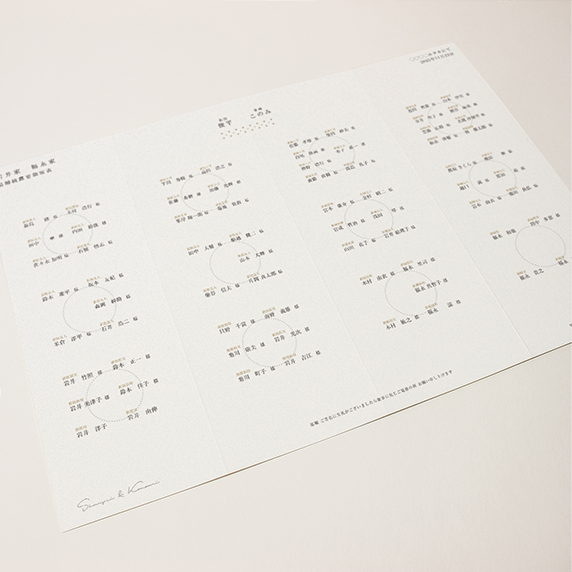 席次表手作りの新しいカタチ「favori クラウド」｜ステップ A[TAB-B