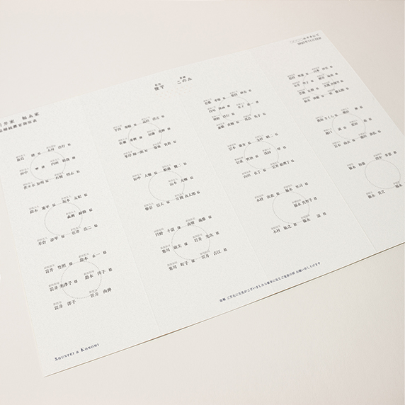 席次表手作りの新しいカタチ「favori クラウド」｜フォトリオ_ピンク