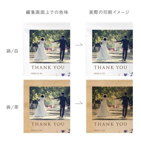 プチギフトの新しいカタチ「favori クラウド」｜ニュース